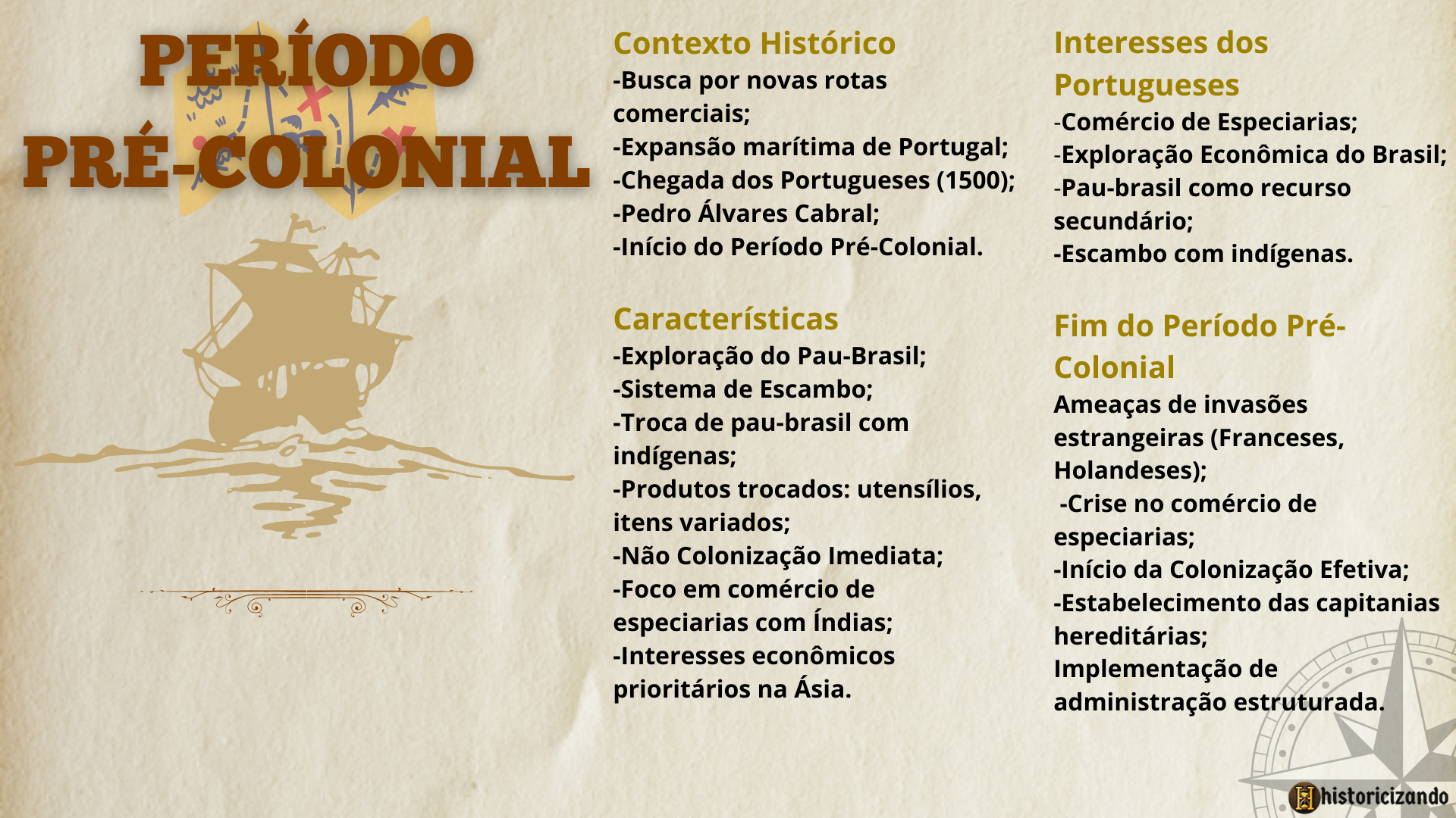 Mapa mental-Período Pré-Colonial