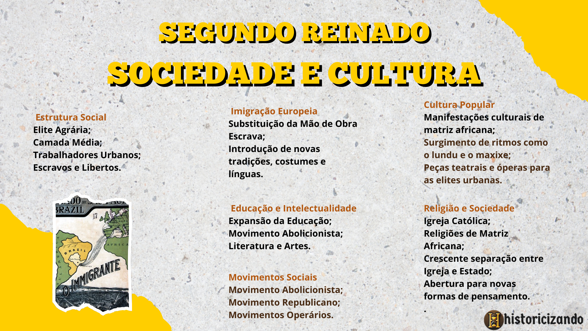 Mapa mental-Sociedade e Cultura do Segundo Reinado